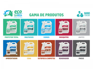 Gama Produtos EcoCarWash